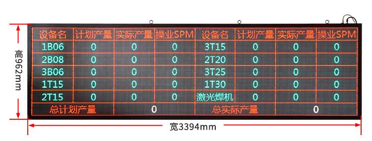 工厂车间生产管理led电子看板系统冲压机注塑机机台设备数据显示屏